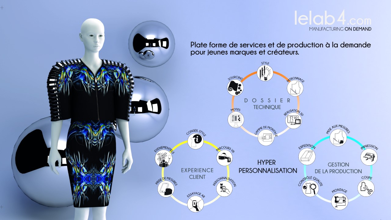 thumbnail_Schema lelab4